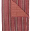 Quilt Ribbon Rood