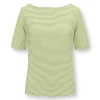 Top Korte Mouw Little Sumo Stripe Fel